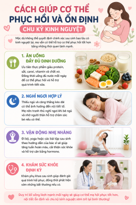 cách phục hồi sau sinh